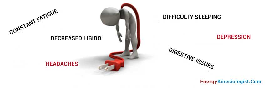 Chronic Fatigue alternative treatment in Mesa,AZ